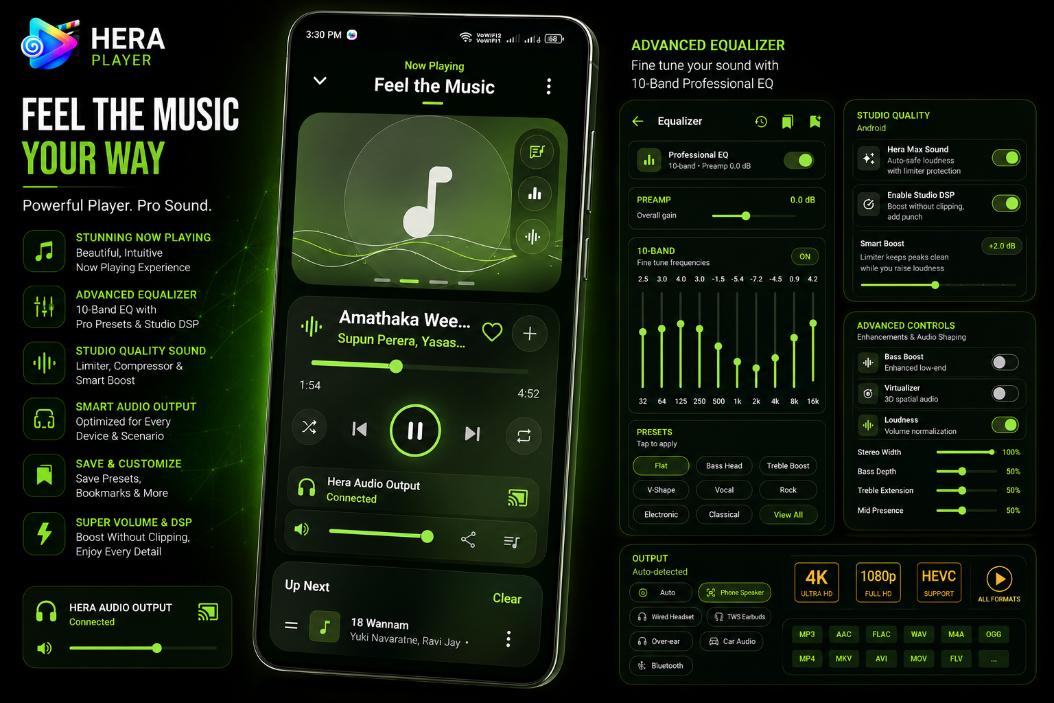 Music player and EQ